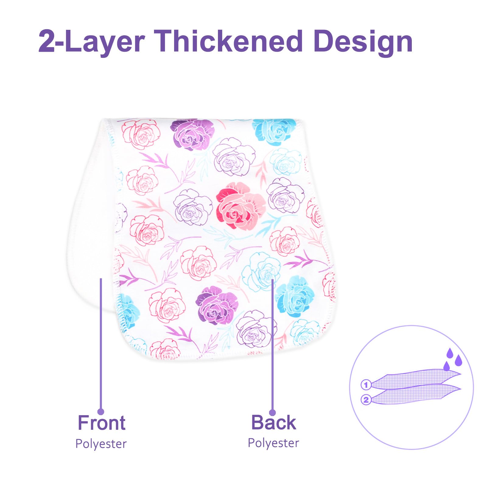 Benoxine 10'lu Paket Bebek Kus - Printed Bibs Pack incelemesi ve fiyatı